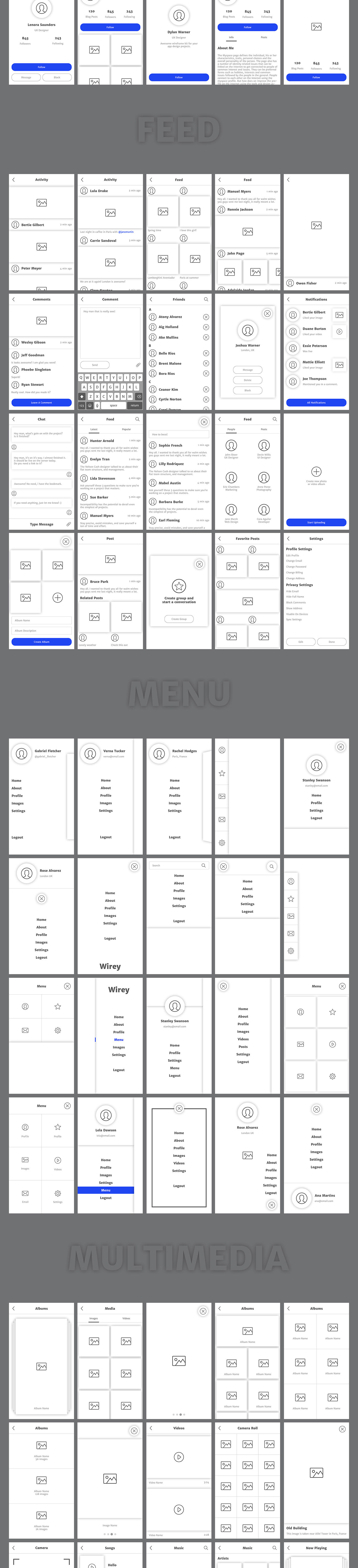 Wirey Mobile Wireframe Kit Pack